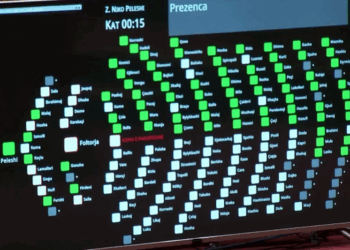 Mazhoranca miraton me 74 vota marrëveshjen me SHBA për modernizimin e ushtrisë
