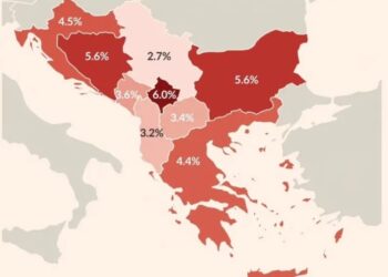 Çmimet shpërthejnë në Kosovë! Inflacioni më i larti në Ballkan, ja si renditet Shqipëria