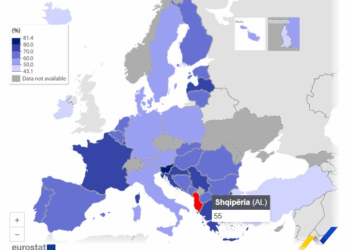 Raporti / Shqipëria, ndër vendet me më pak gra gjyqtare në Europë