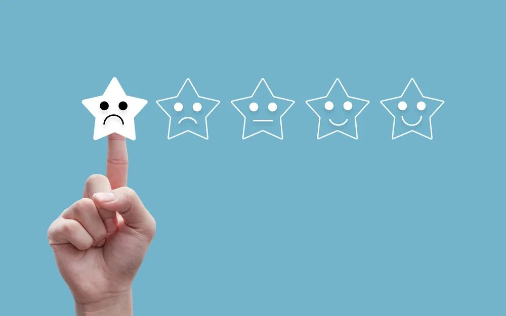 Review t negative  15 denoncime në Polici nga pronarët e bizneseve  mbi 200 autorë të identifikuar