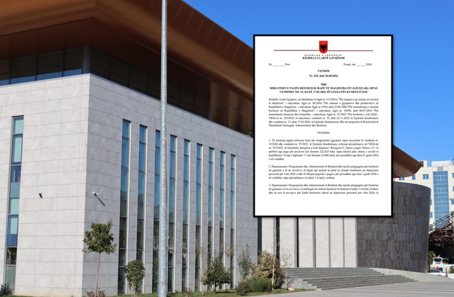 KLGJ vendos rritjen e pagave të gjyqtarëve  efekti financiar nis nga 1 gushti