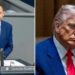 “Përfundojeni këtë luftë të pakuptimtë me Iranin”- Zv/kancelari gjerman thirrje presidentit Trump: Ju jeni përgjegjës për nisjen, pasojat dhe te nafta