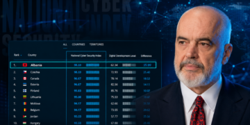 “Nga sulmet e Iranit, të parët në botë për sigurinë kibernetike”, Rama: Falë bashkëpunimit me izraelitët…