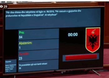 84 votat e mazhorancës si sinjal politik për sponsorët e flamingove
