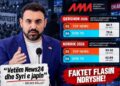 Të dhënat e AMA-s nxjerrin blof Këlliçin për transmetimin e protestës!