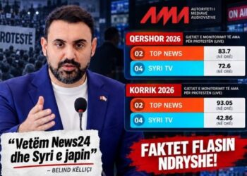 Të dhënat e AMA-s nxjerrin blof Këlliçin për transmetimin e protestës!