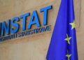 Tregtia me BE-në zë 46.2% të totalit, Italia dhe Kina kryesojnë partnerët tregtarë gjatë gushtit 2026