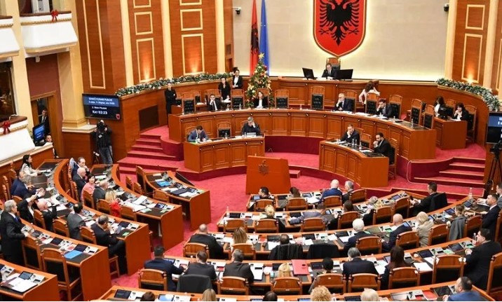 Pas gjashtë javësh pushime  Parlamenti rikthehet më 8 shtator  Zbardhet rendi i ditës  ja 3 pikat që do diskutohen