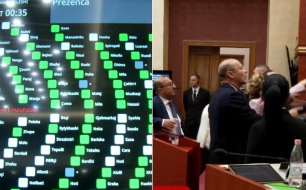 Opozita mban ‘peng’ foltoren në Kuvend, mazhoranca kalon direkt në votim dhe miraton 2 projektligjet! Mes tyre dërgimi i trupave në Gaza