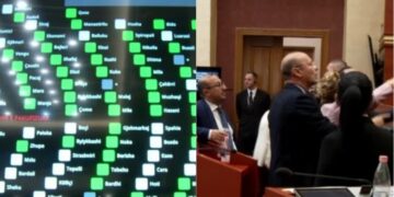 Opozita mban ‘peng’ foltoren në Kuvend, mazhoranca kalon direkt në votim dhe miraton 2 projektligjet! Mes tyre dërgimi i trupave në Gaza