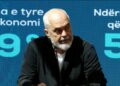 Eksporton 222 mln euro produkte! Rama zbulon shifrat që po ndryshojnë sektorin e teknologjisë