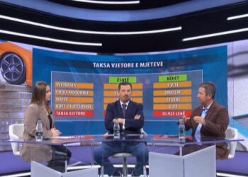“TVSH 6% për 54 ushqime, por rritet në 21% për produktet e tjera”, ekspertët: Rrezikohet biznesi