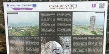 Ndodh çudia, QR-kodi të çonte në pornografi! Hiqet kodi në Kalanë e Libohovës, priten kontrolle edhe në monumentet e tjera në vend
