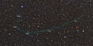 Zbulimi i ri përtej Plutonit, astronomët identifikojnë një “planet xhuxh”